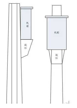 挂杆机箱生产